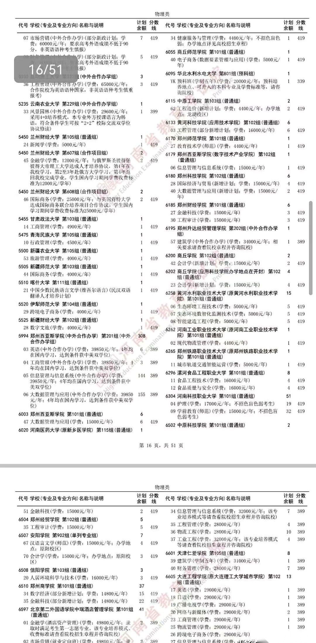 鼠标被重重砸在电脑桌上。屏幕刺眼的白光里，一份名为“河南高考征集志愿”的名单，