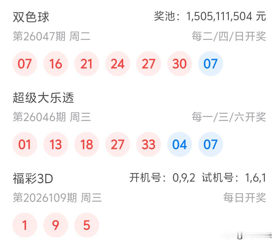大乐透26046期开奖01、13、18、27、33十04、07实属罕见，能直