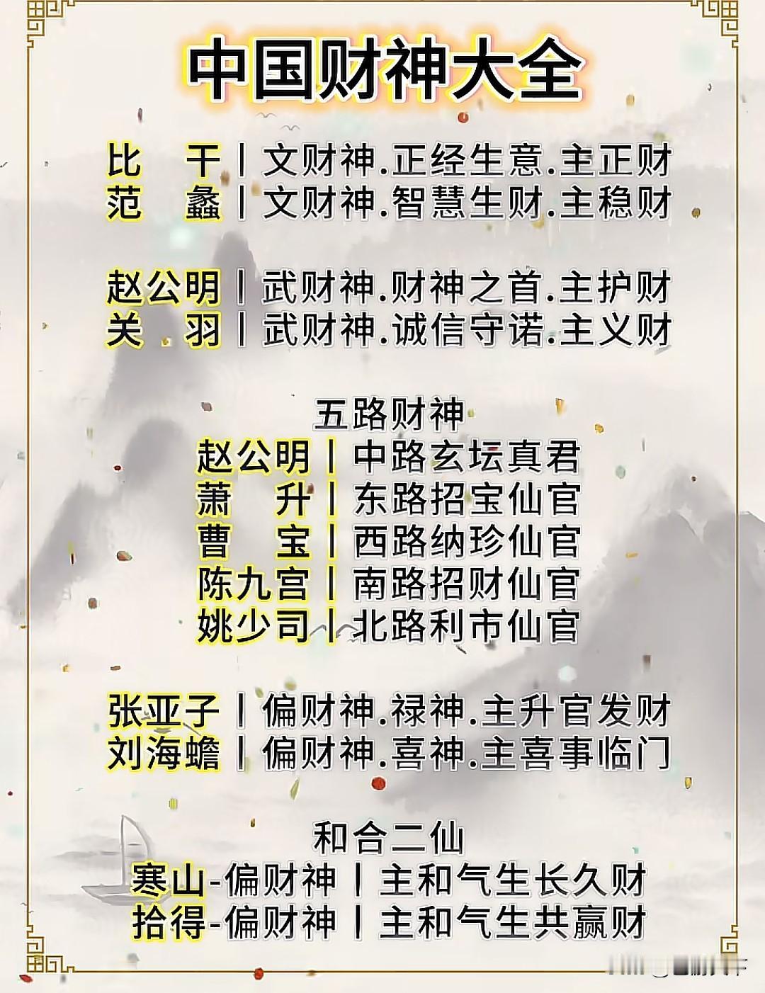 正月初五迎财神中国财神大全