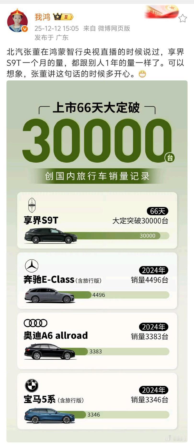 看来不仅北汽集团对享界S9T的市场表现满意，华为这边也很满意啊！这不，余承东的下