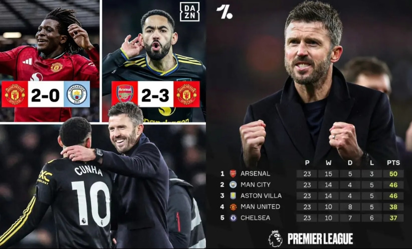 曼联：计划有变，准备争冠！不得不说红魔这两场胜利含金量真的很高，魔鬼赛程把自己打