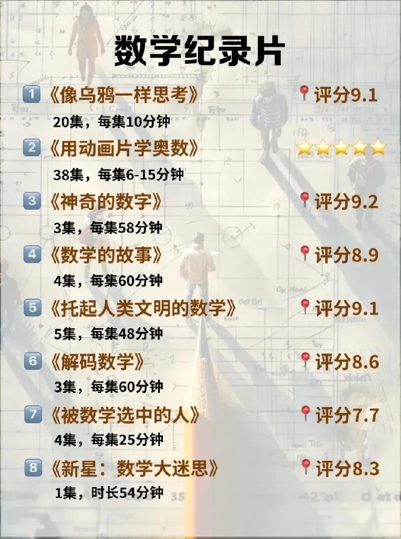 很多孩子一提数学就头疼，公式背得滚瓜烂熟，一做题就懵，本质是完全不理解数学背后的