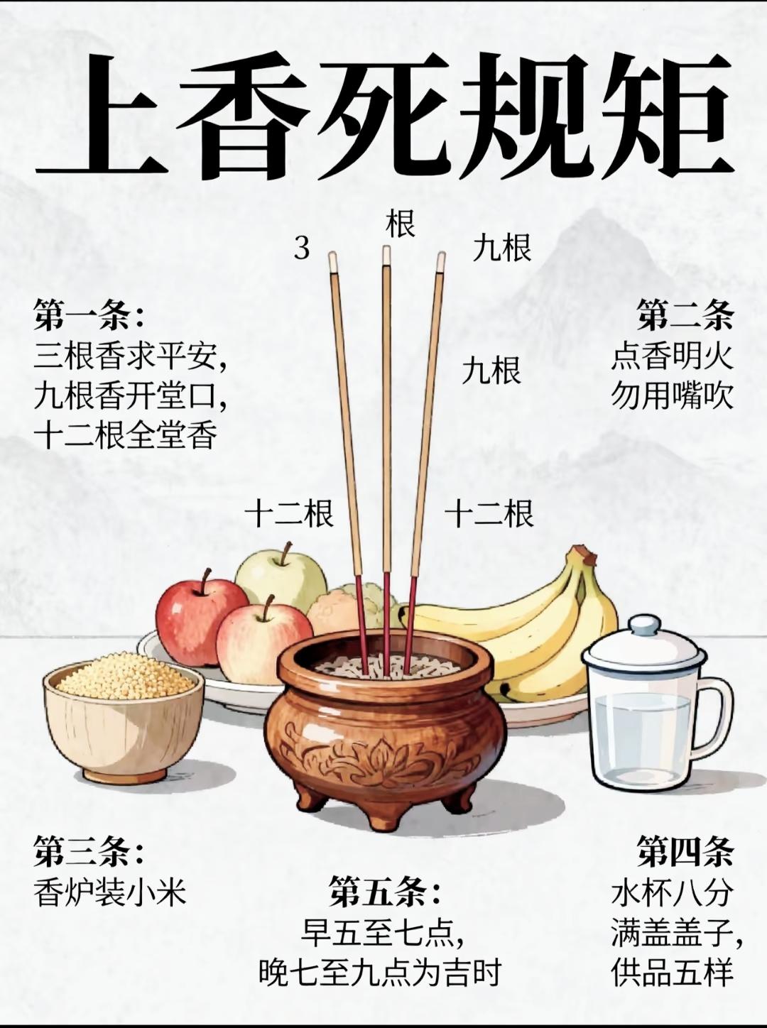 上香的老规矩，很多人一直都做错了民间民俗传统讲究