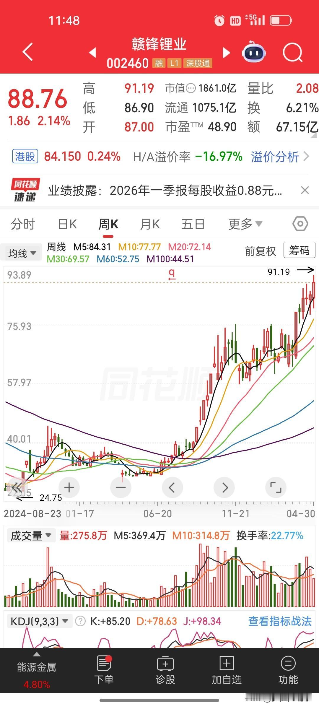 赣锋锂业（002460）深度点评：锂价回暖+业绩修复，行业龙头再启新程一