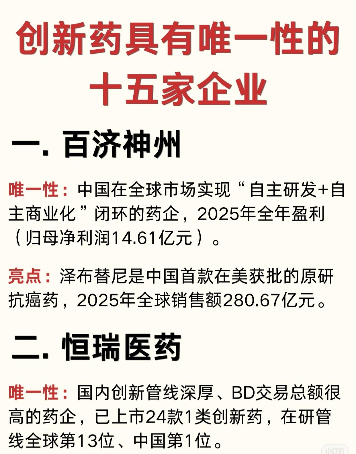 中国创新药“唯一性”龙头全景图：15家硬核药企，正在打破国际垄断！中国创新药