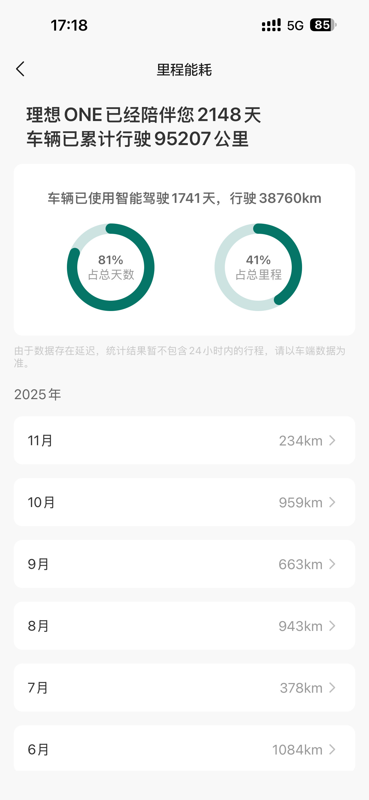 对了，今日去理想保养，让小哥帮我查了一下，我的电池健康度84%