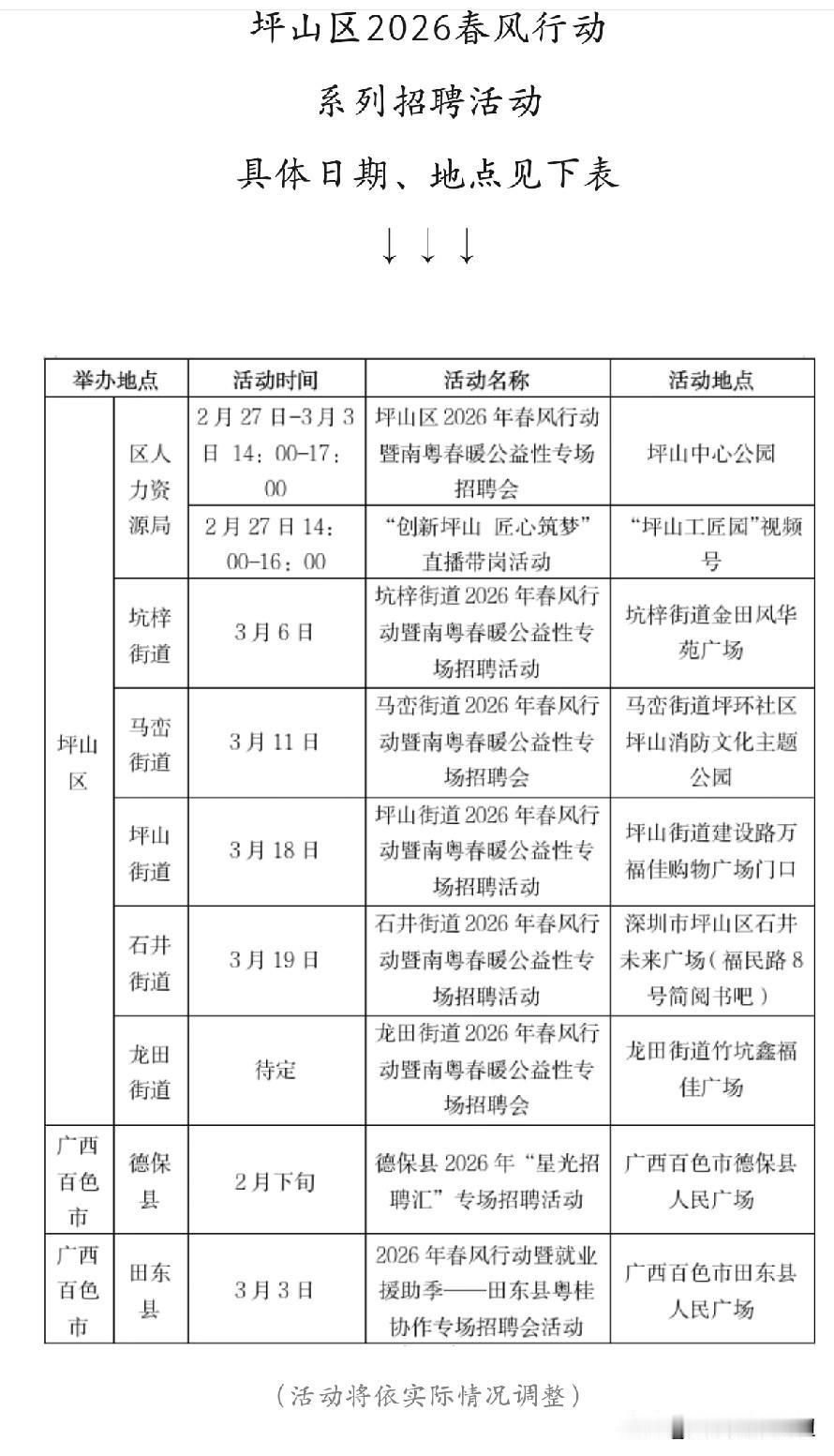 带好孩子就是最重要的工作。最近坪山区开启了春风行动，有系列招聘会，好多个街道都