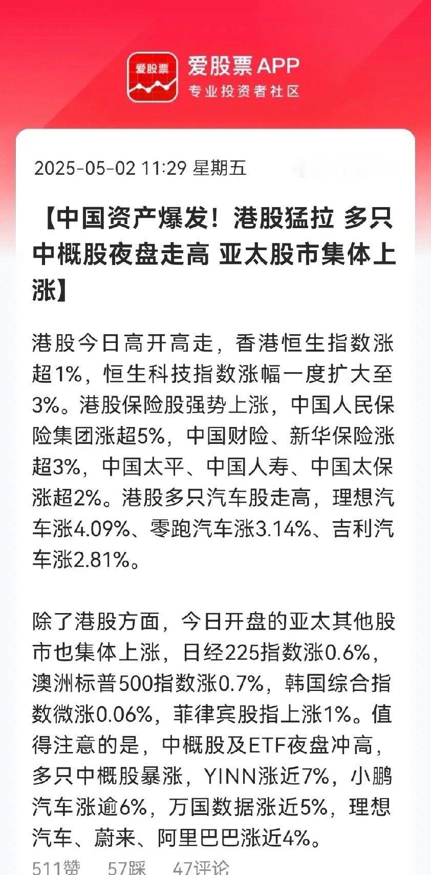 假期第二天，中国资产大爆发了，港股高开高走，接下来就等A股开盘了，A股迎来开门红
