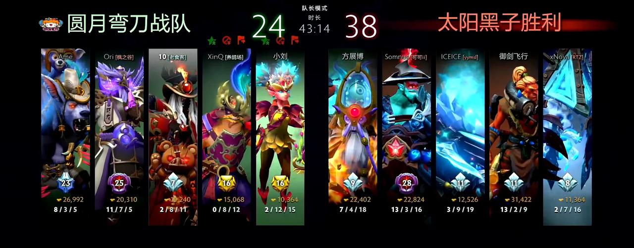 DOTA2:哥哥ame老头杯不败金身被破了哥哥参加老头杯训练有点无敌的，未