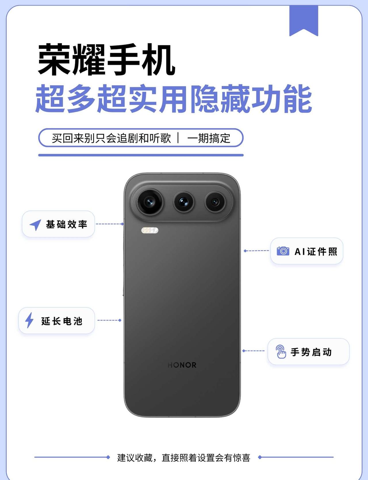 荣耀手机超绝隐藏功能‼️不会那就亏大了谁懂啊！用荣耀手机这么久了一直只用来打