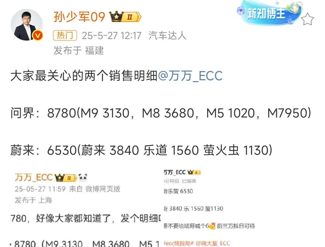 问界M8交付起来了，单周交付3680台，结果有人眼红，暗讽问界均价被拉下去了。
