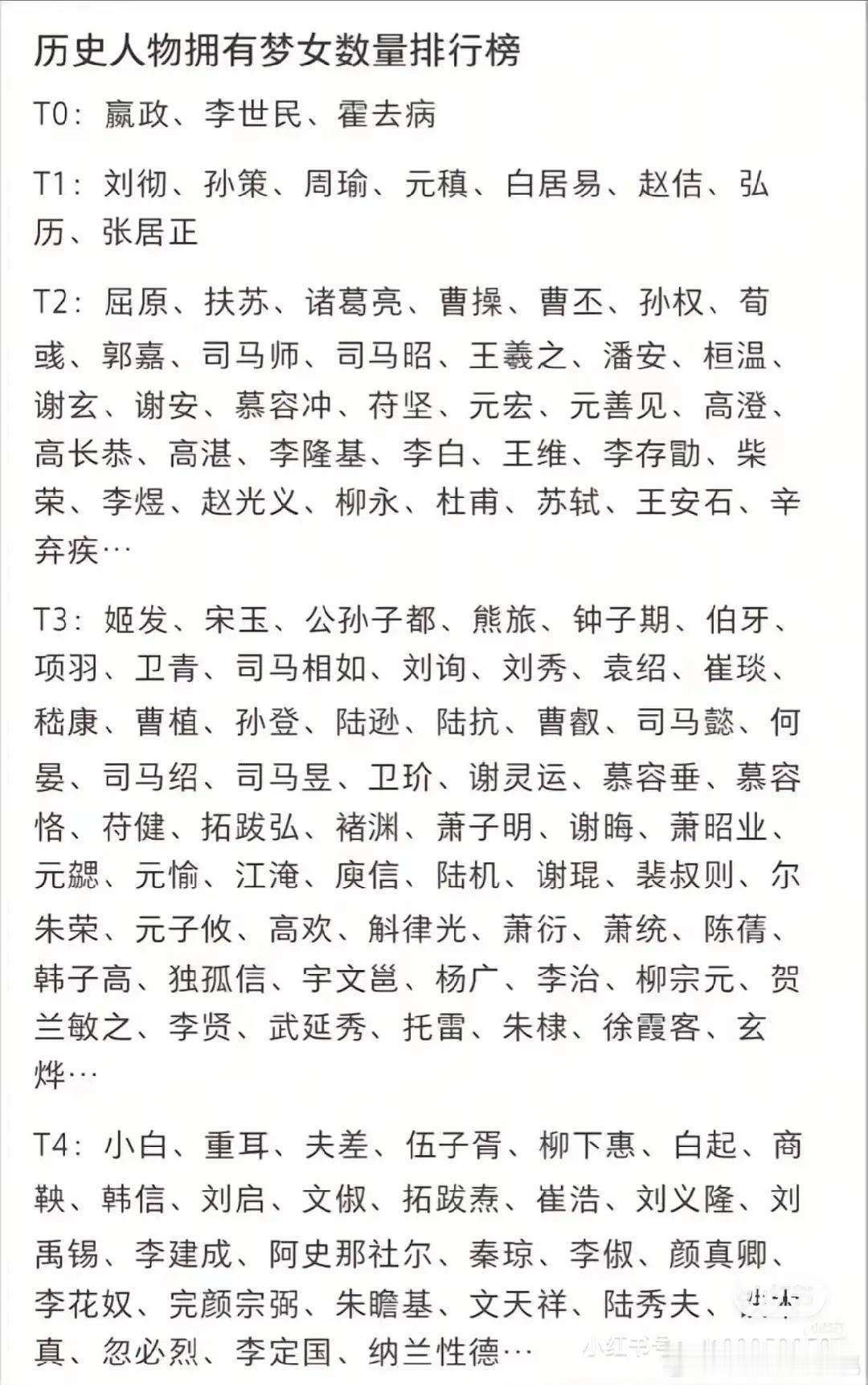 历史人物的梦女排行