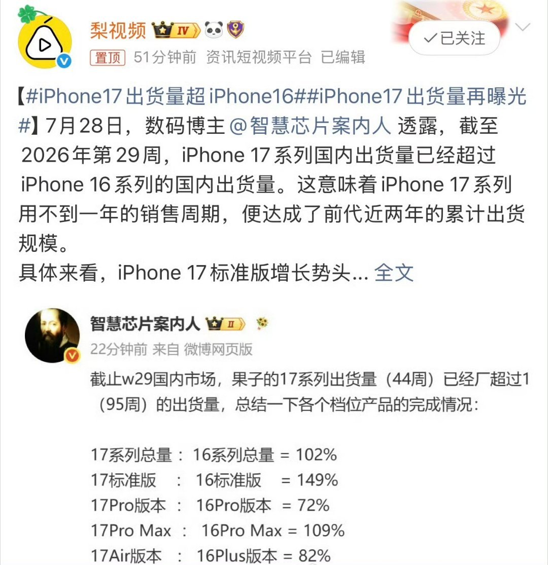 iPhone17上市不到一年，国内出货直接干iPhone16卖两年的总...