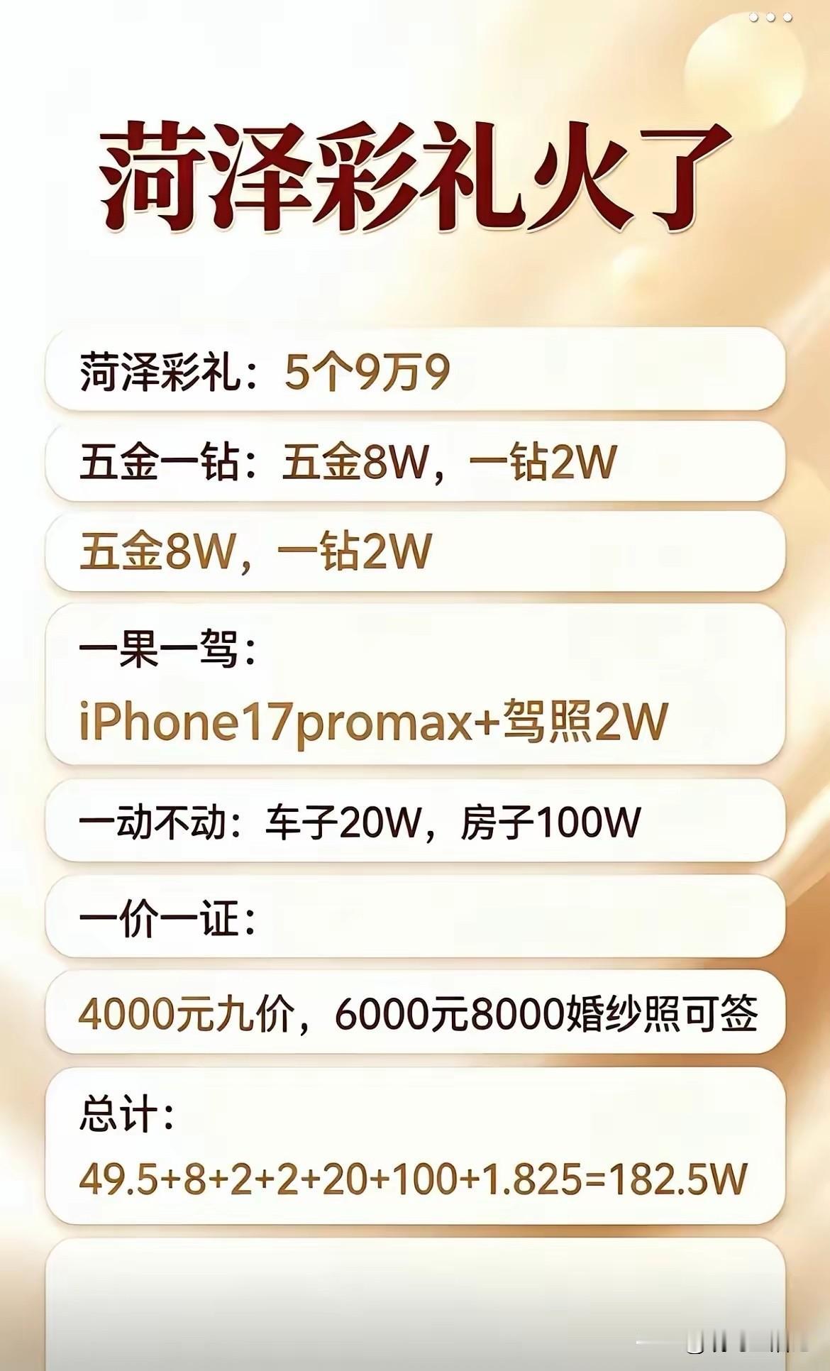 有山东人吗？结婚彩礼真要这么多嘛
