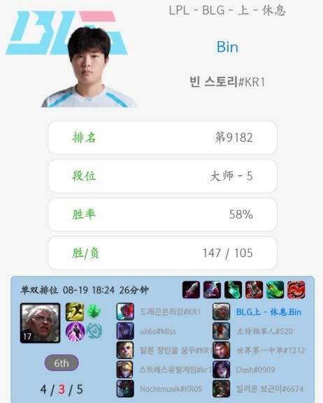 Bin哥即将回归时隔40天BLG上单Bin开启韩服排位 狼母4-3-5胜