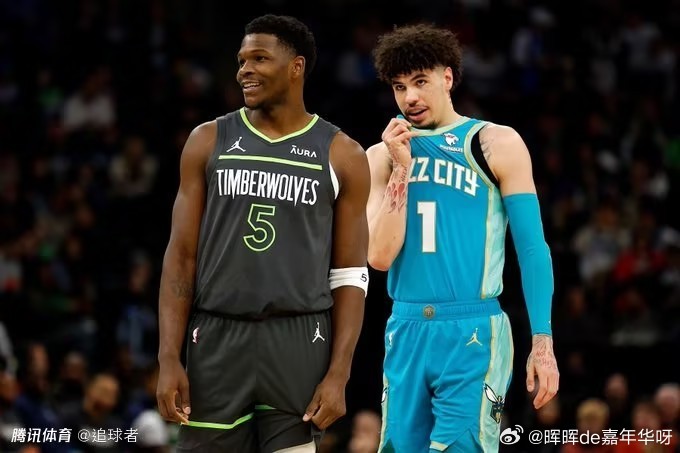 NBA目前，黄蜂最强首发阵容出来了：1、科比·怀特——控球后卫，26岁，身高19