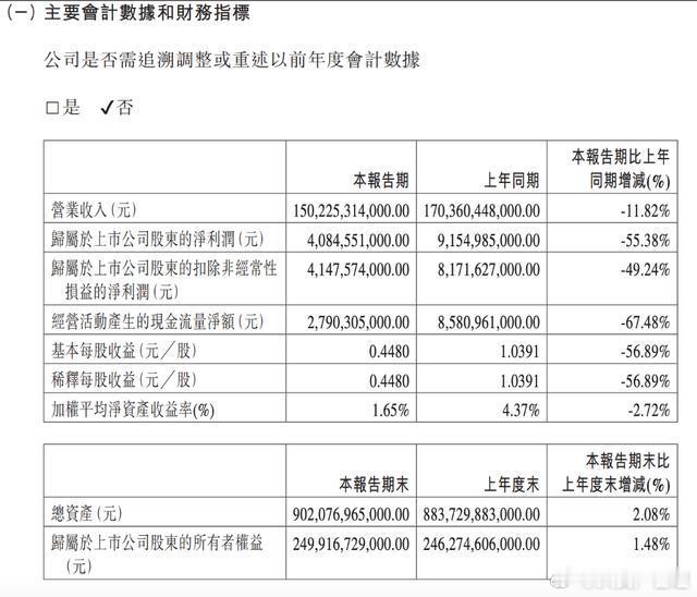 高盛力挺比亚迪：营业利润超预期，看好海外市场第二增长极华尔街见闻比亚迪2026年