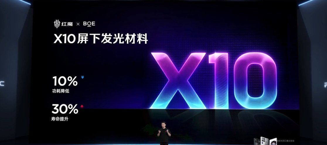 红魔11SPro采用一块6.85英寸2688×1216京东方X1