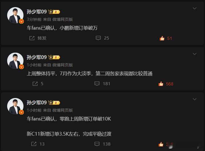 情理之中，意料之内。新能源汽车​​​