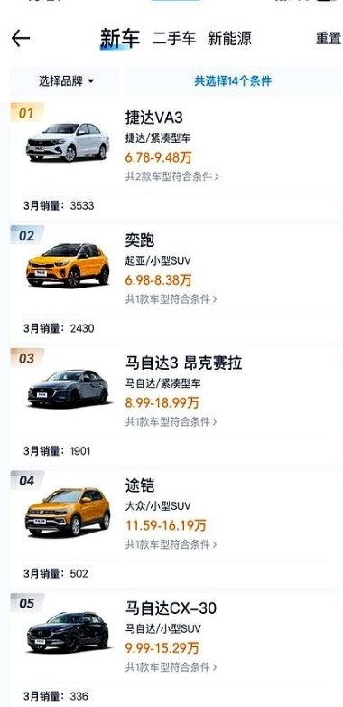 到了现在2025年，合资家用车里面，你已经快买不到自然吸气发动机配手动挡变速箱了