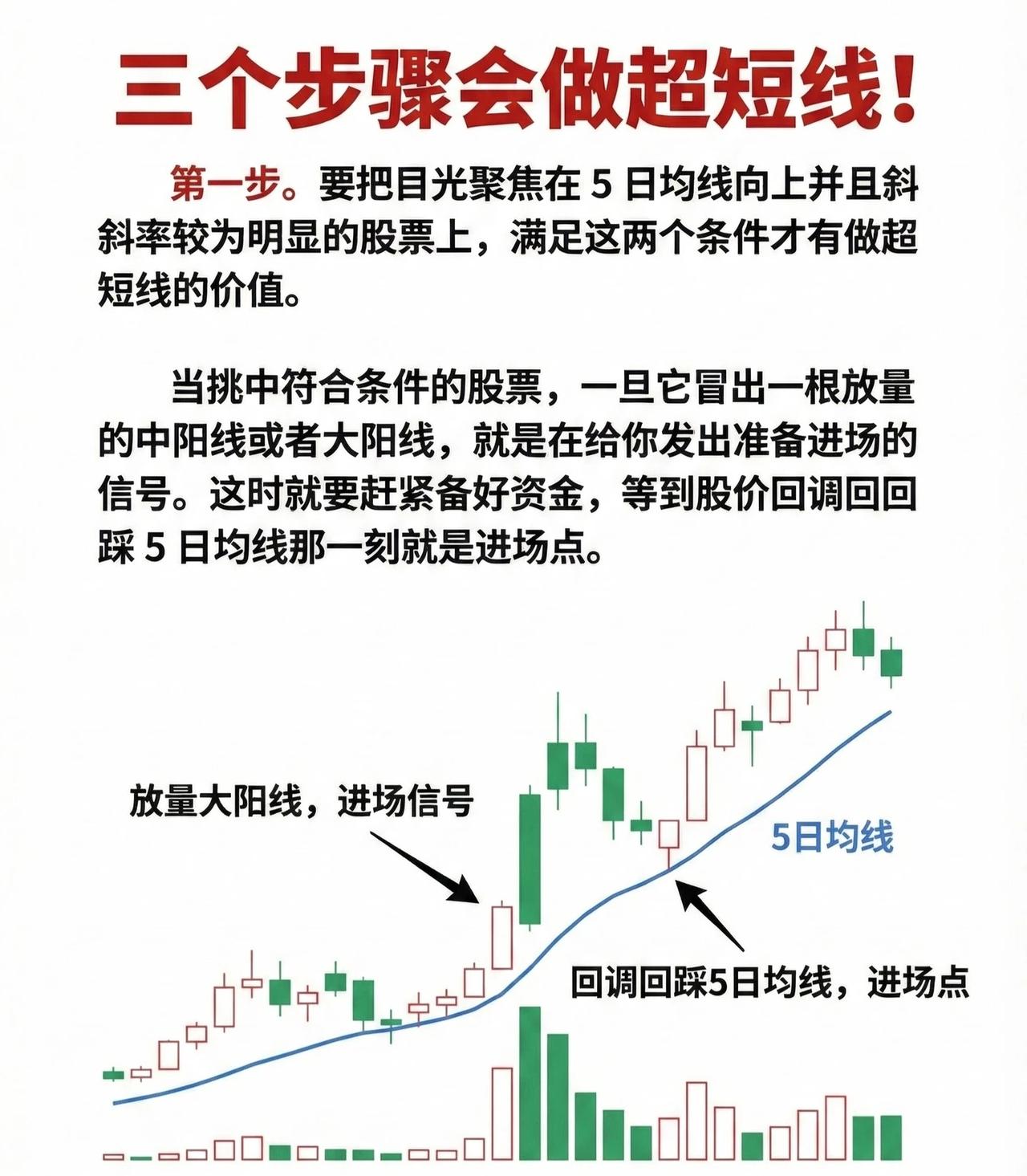 超短线交易指南，分为三个核心模块，语言更专业流畅，逻辑更严密：第一步：精选标