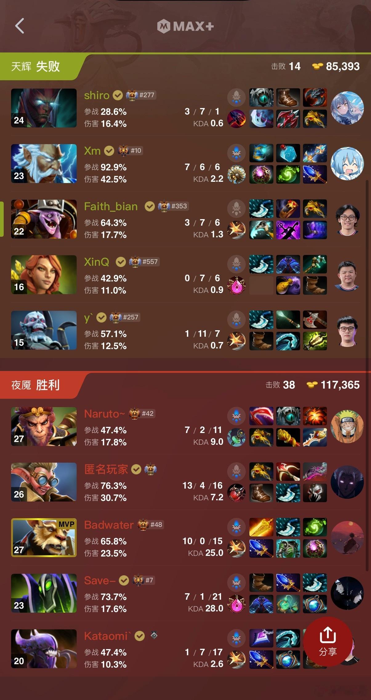 VG还是没能打过BB啊dota2dota