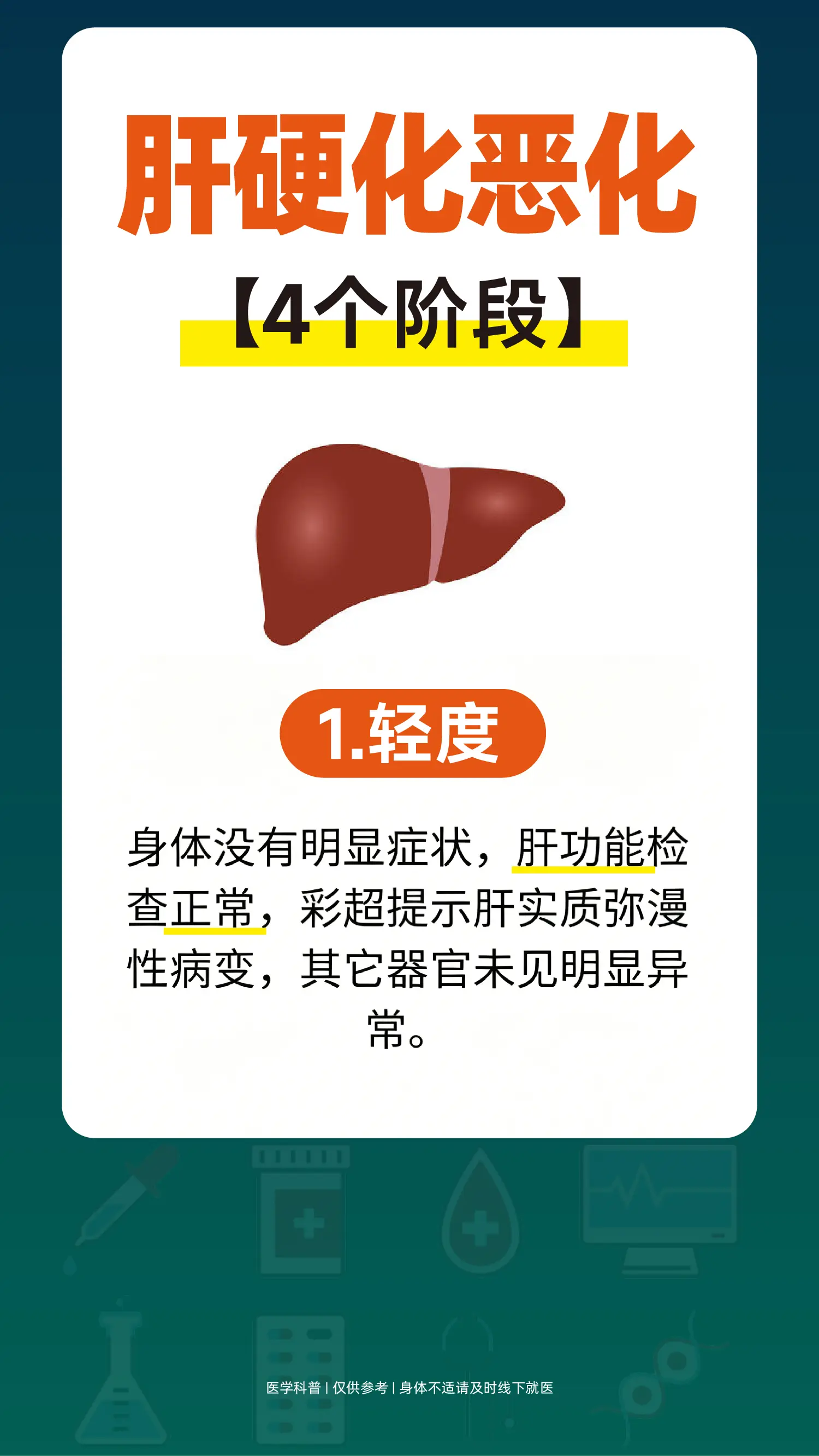 肝硬化恶化，你经历过哪个阶段？。