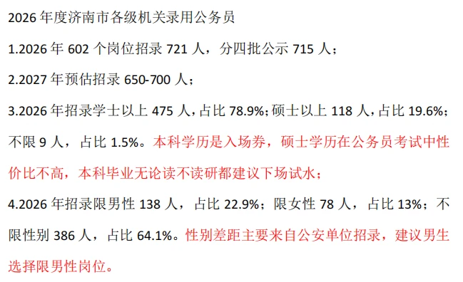 2026年山东省济南市公务员招录岗位分析