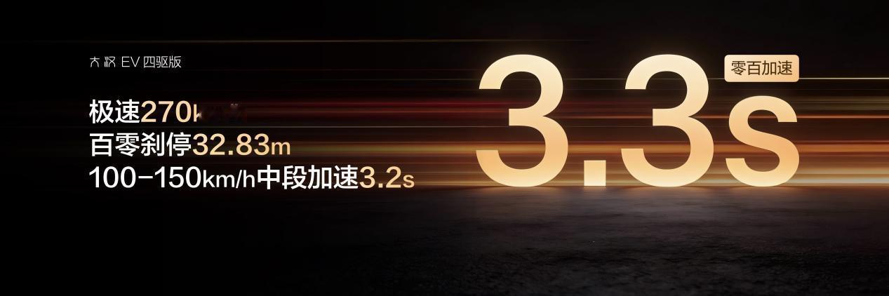实话讲，对于大汉这款车，我是非常看好的，现在国产车把合资车的价格都打了下来，尤其