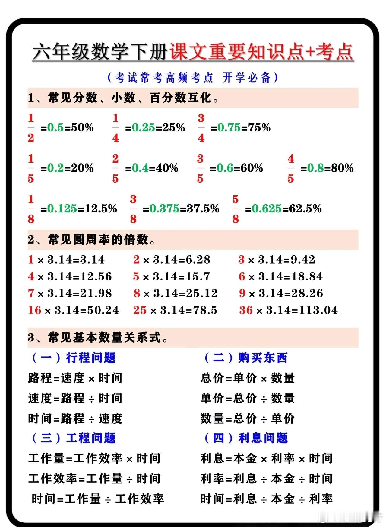 【开学预习】六年级数学下册课文重要知识点+考点，逢考必有，可打印下载！