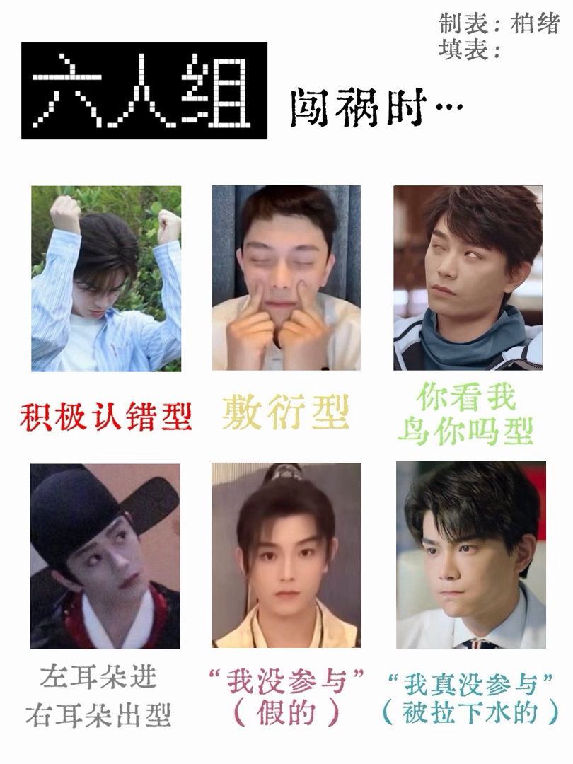 傻子。​​​