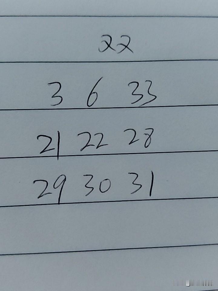 双色球26064期：这三组号码中，第一组03、06、33，这三码最多只会有一个，