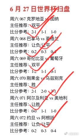 人生本就半得半失、半晴半雨，允许一切发生，接纳所有遗憾。昨日大方向全✔，推荐拿下