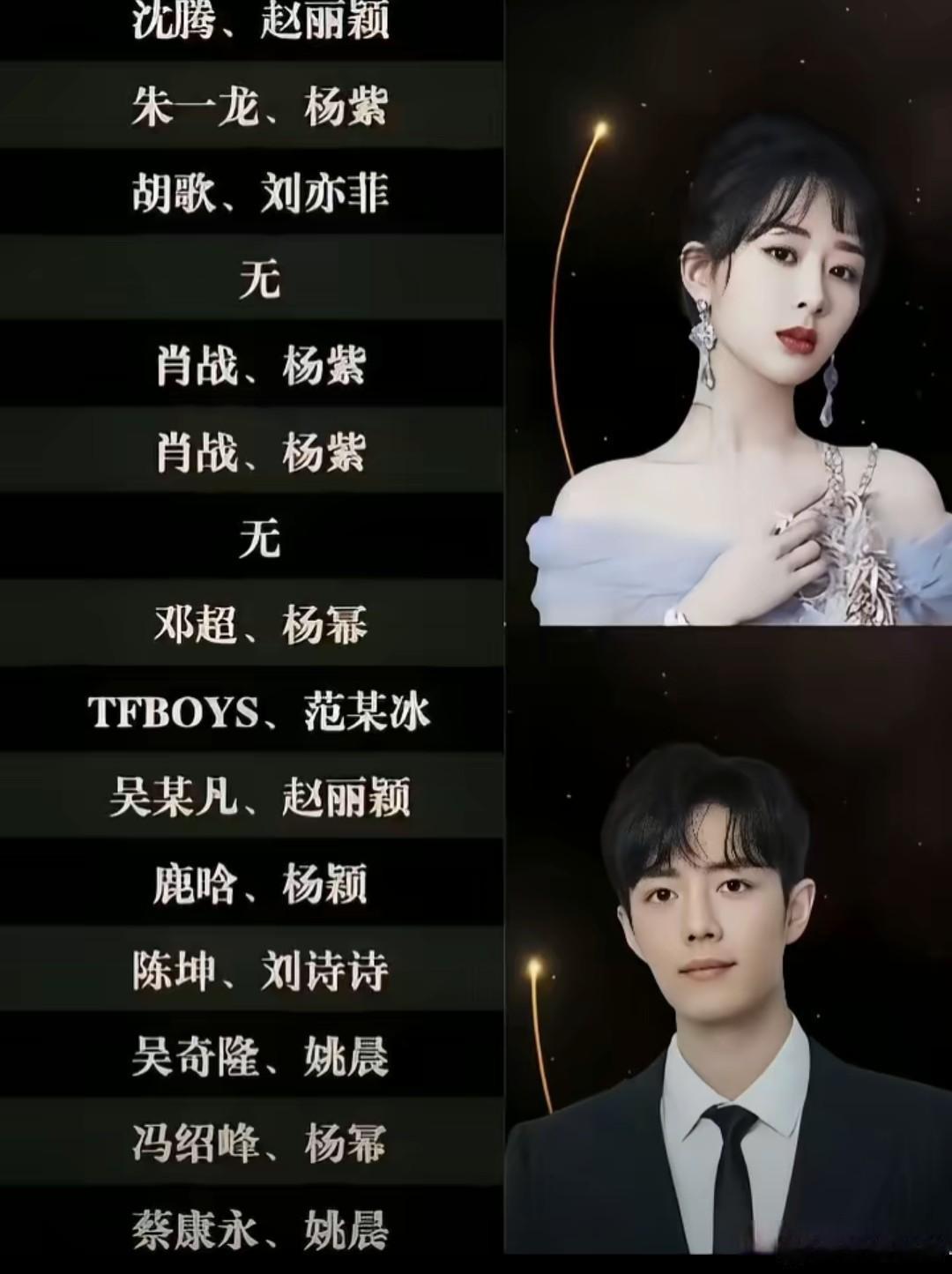 微博Queen和King会花落谁家呢？22年之前，这两个奖都是给流量艺人，与粉丝