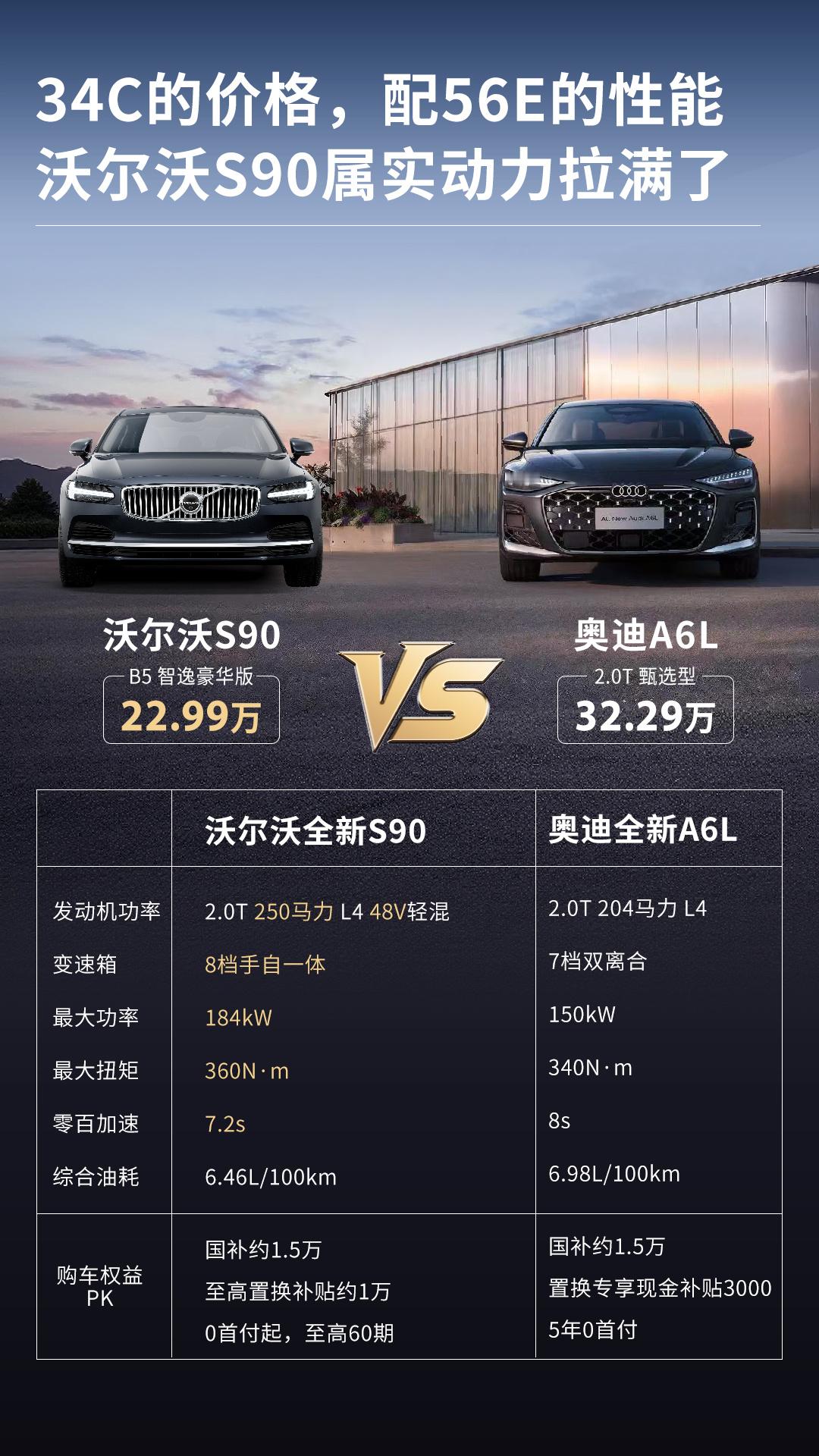 不少手握二十多万预算，想买豪华品牌车型的朋友，选车总围着宝马3系、奥迪A4L这类