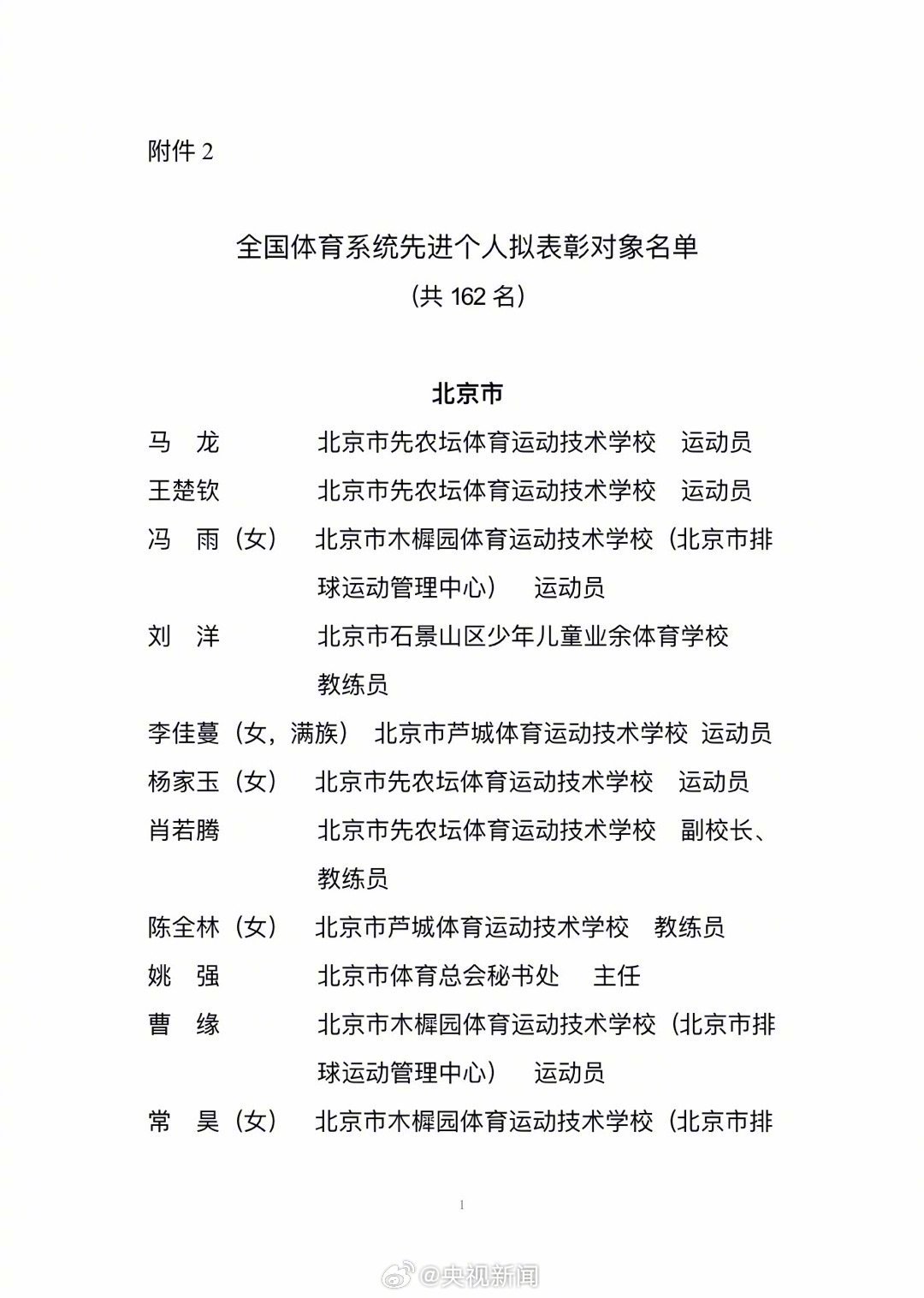 孙颖莎樊振东等拟获表彰根据全国体育系统先进集体和先进个人评选表彰工作安排，拟表