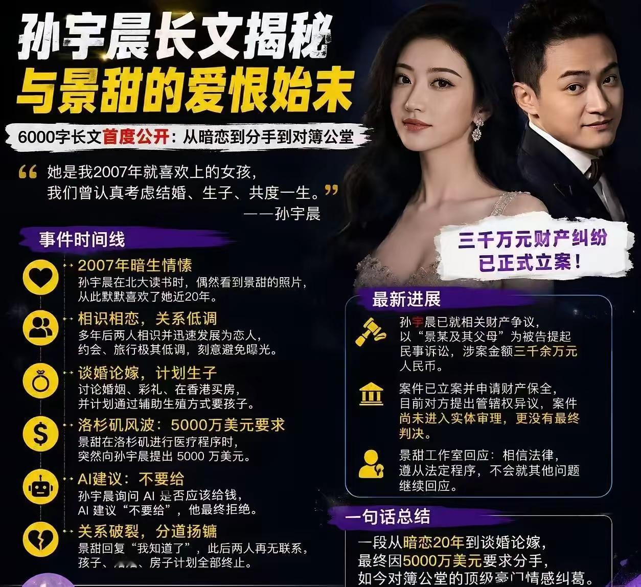 孙宇晨景甜事件深度复盘：没有无辜的人，不过是一场双向博弈舆论场上，绝大多数