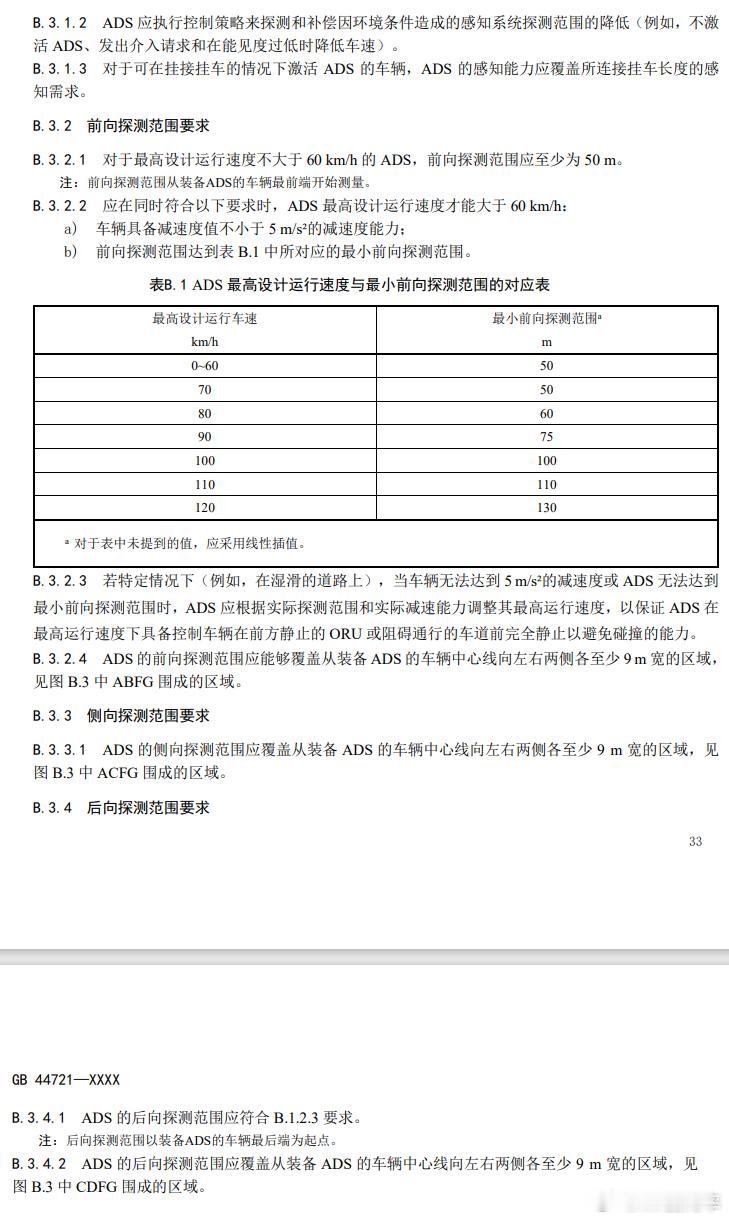 自动驾驶国标来了，纯视觉又又又要不行了？可惜并没有1、这份国标主要是面向L3/L