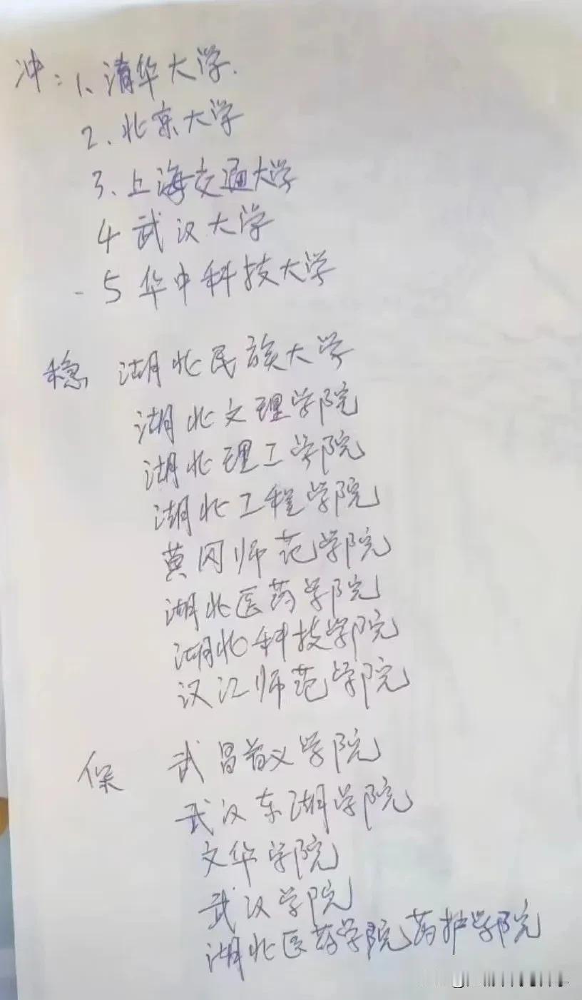 这高考志愿填的太有水平了，实在是高，填的北大文物、清华艺术史、上交、武大、华