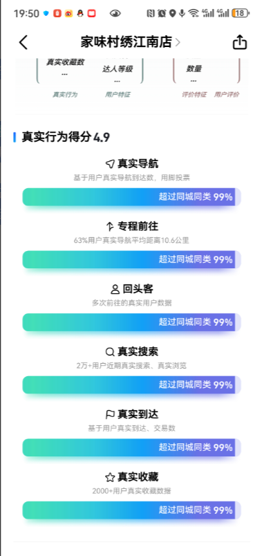 高德地图再次暴露马云的野心！你可能说不就抢了腾讯、百度导航的饭碗吗？又或者抢