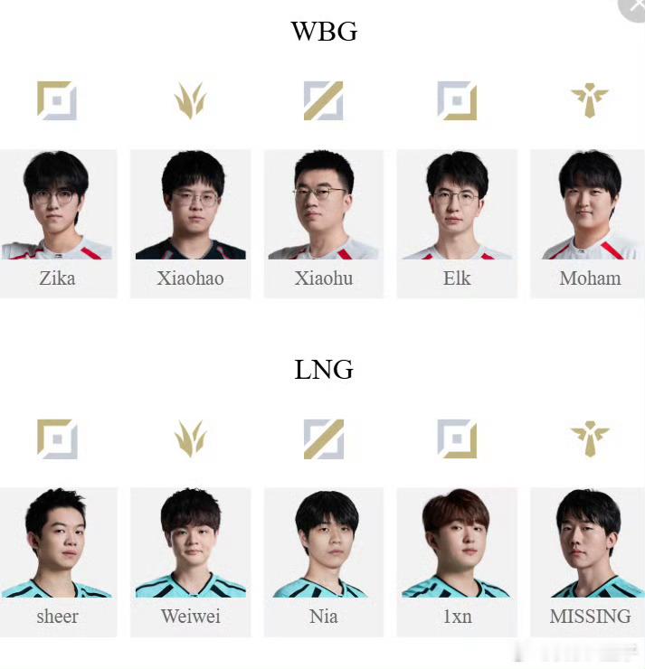 今天比赛打完WBG去现场调试了，同时明日首发也出炉。WBG变阵，打野Xiaoha