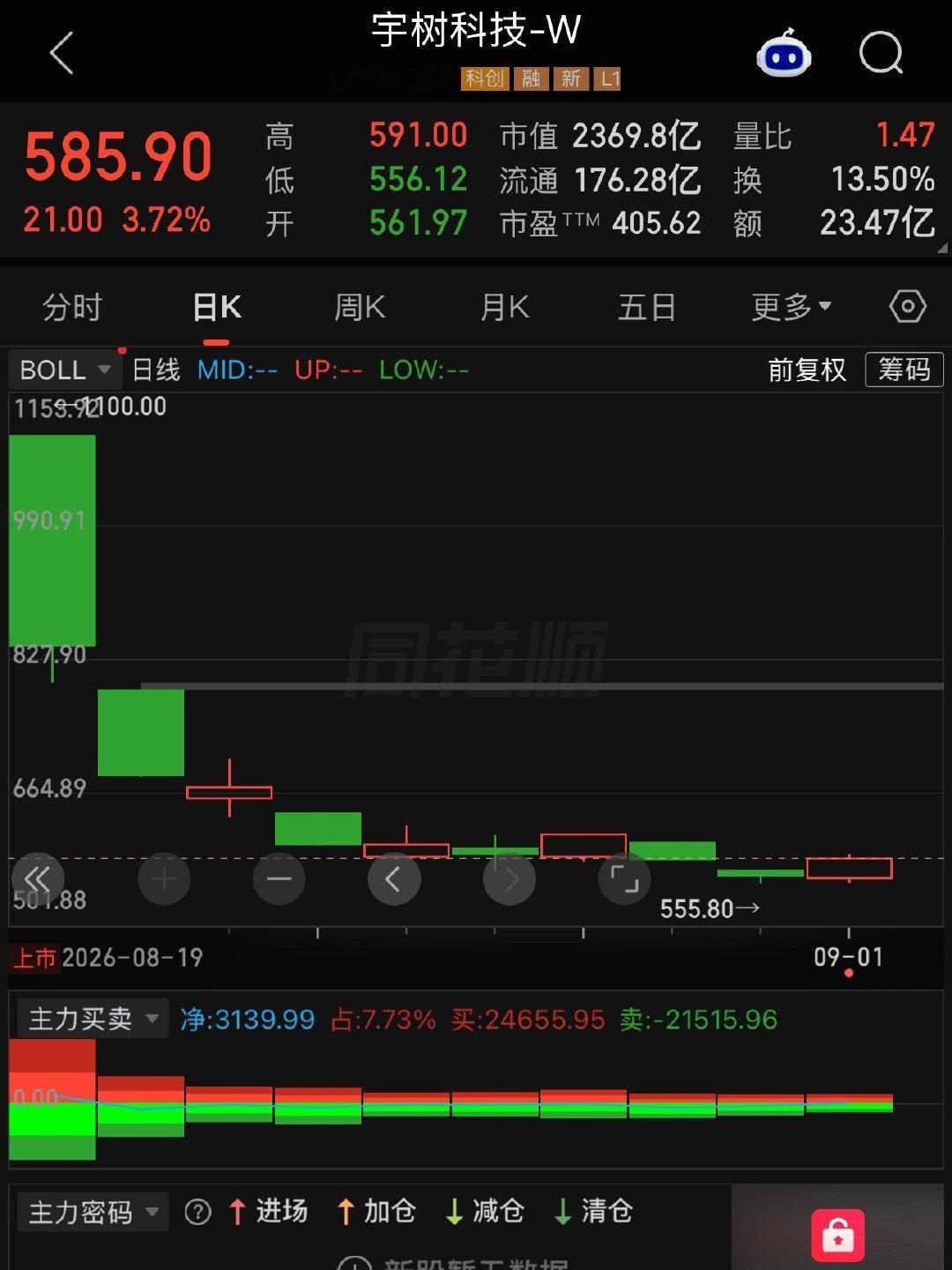 #宇树消防机器人#应用场景还需要更多的概念靠消防机器人可回不到1000的成本啊​