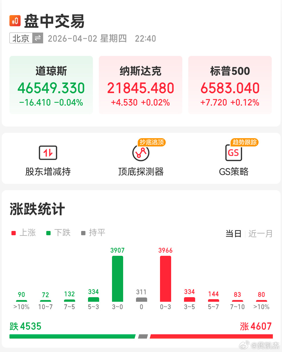 好家伙，这个瞬间，注定了我们落后2天修复了...