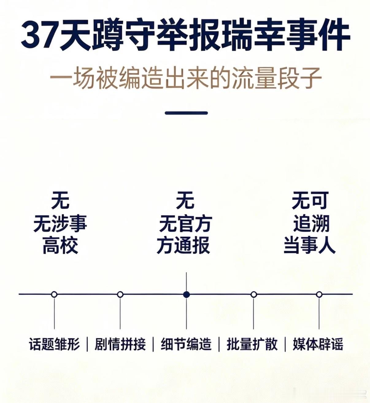 首先这件事大概率是个谣言，发因为发酵了5个月了，没有后续。但话题挺有意思，很热闹