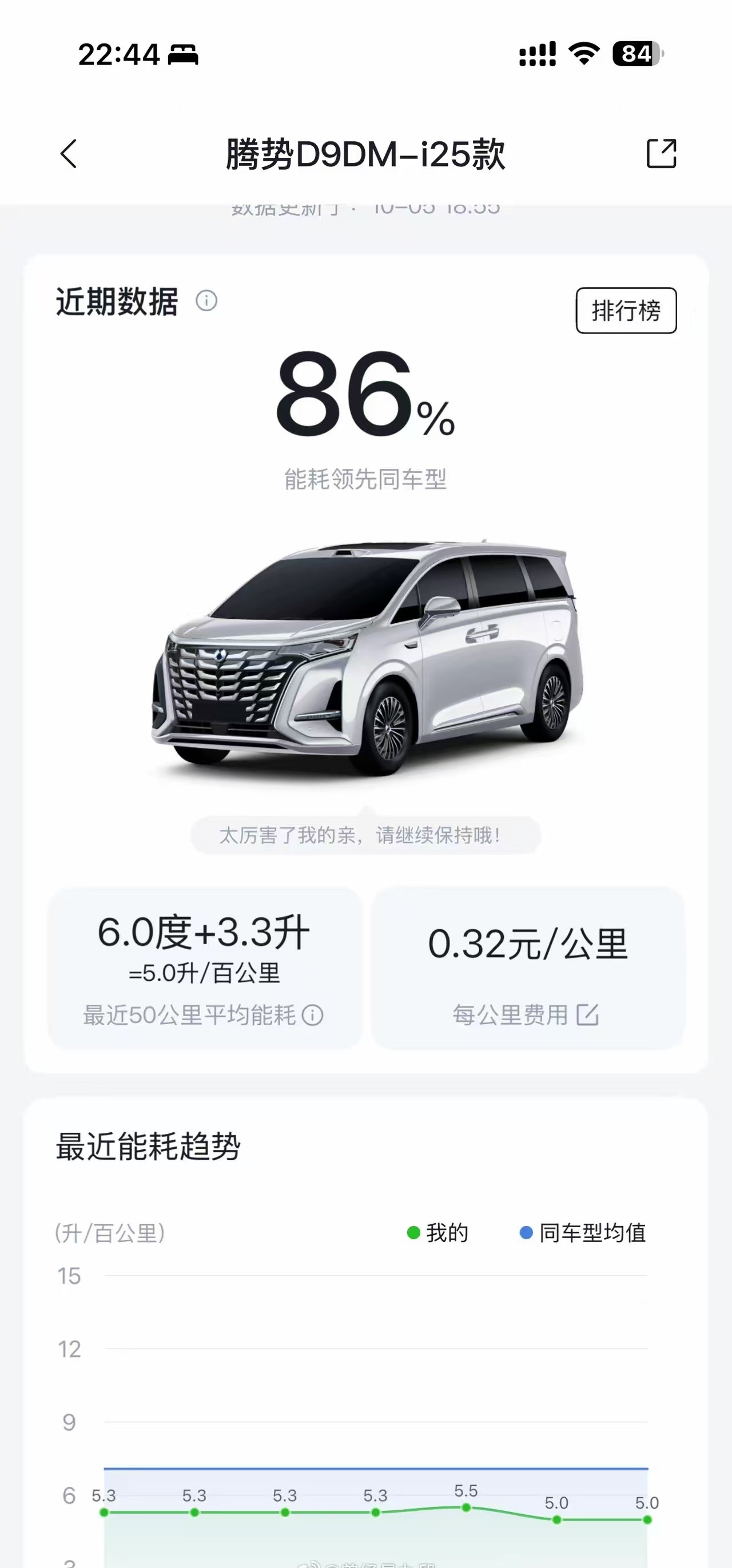 亲戚问我为啥买个比亚迪？我掏出仰望U8钥匙直接笑了​​​