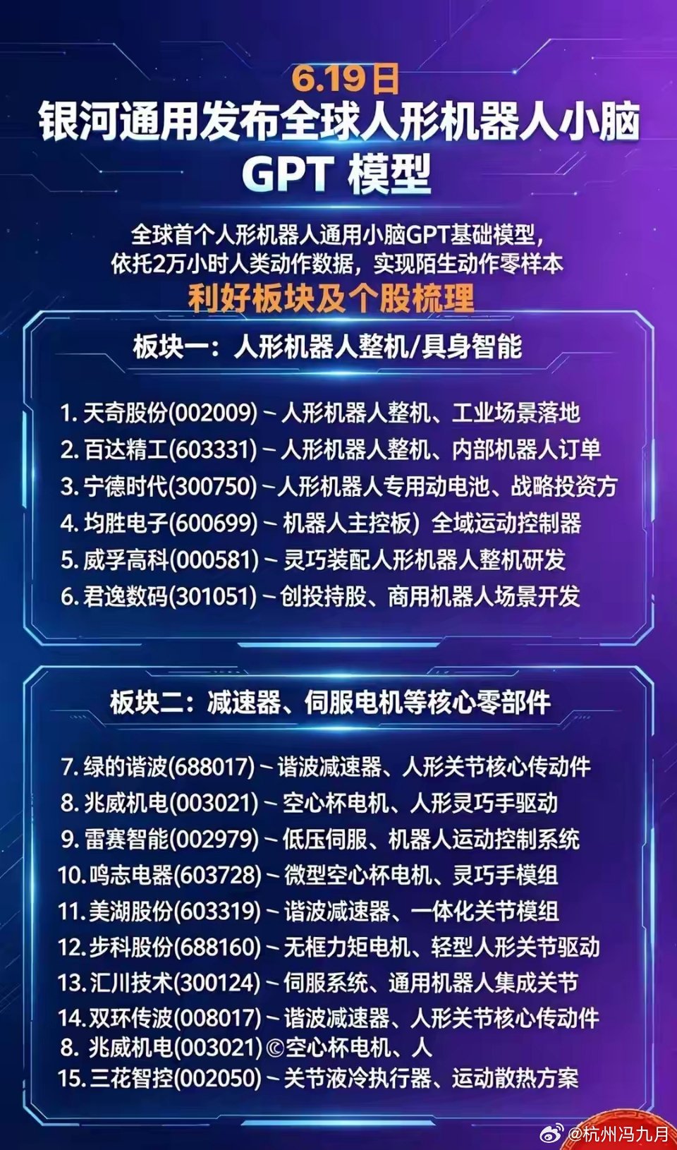 人形机器人【下周重点】具身智能迎来“Android时刻”？人形机器人产业链全景图