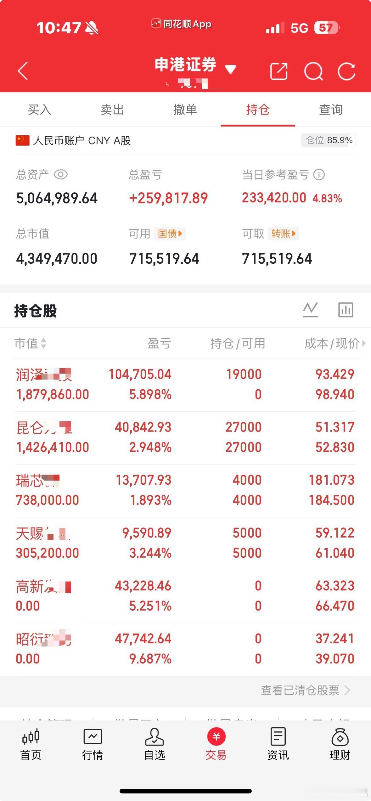 放量普涨，没有技术含量的行情，随便买都赚。所以今天也比较大胆，直接追了润泽（内部