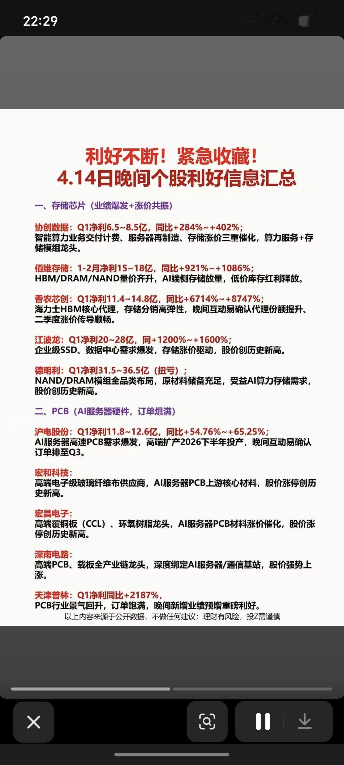 4.15周三市场利好消息个股汇总！1.存储芯片2.存储芯片，AI服务器