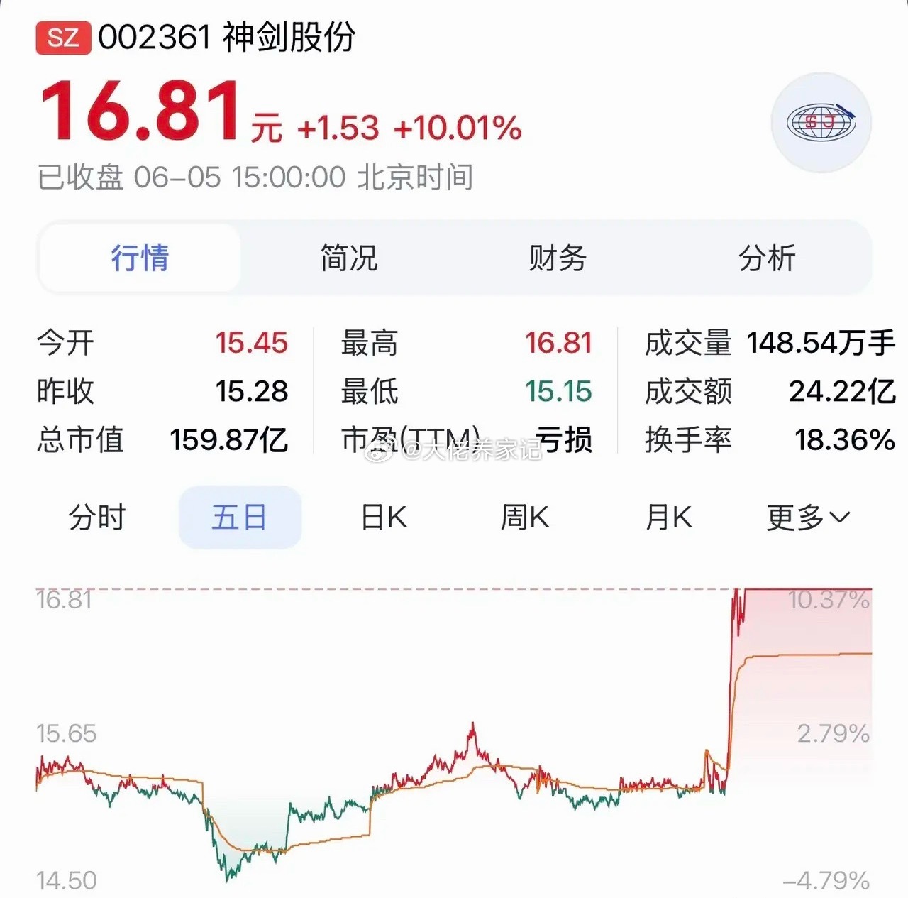 “神剑股份：树脂基本盘筑牢底盘，航天新材料打开其成长新曲线”在商业航天的浩瀚星空