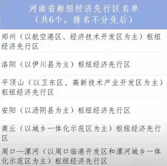 有意思，河南的六个枢纽经济先行示范区，洛阳竟然选择了伊川县。郑州选择了航空港和